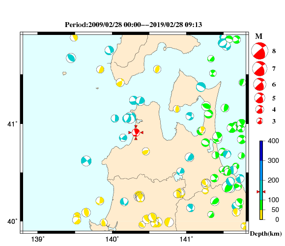 過去に起きた地震の初動発震機構解