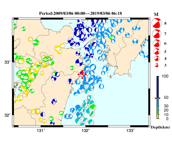 過去に起きた地震の初動発震機構解