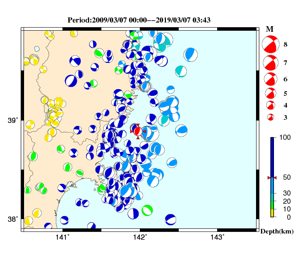 過去に起きた地震の初動発震機構解