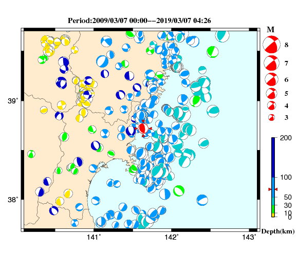 過去に起きた地震の初動発震機構解