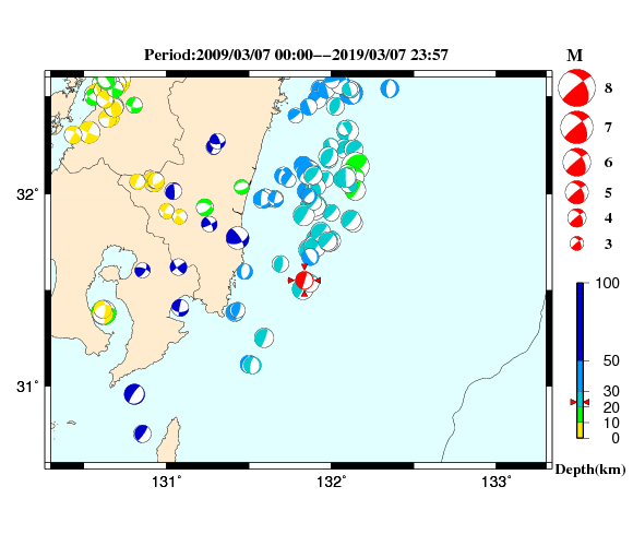 過去に起きた地震の初動発震機構解