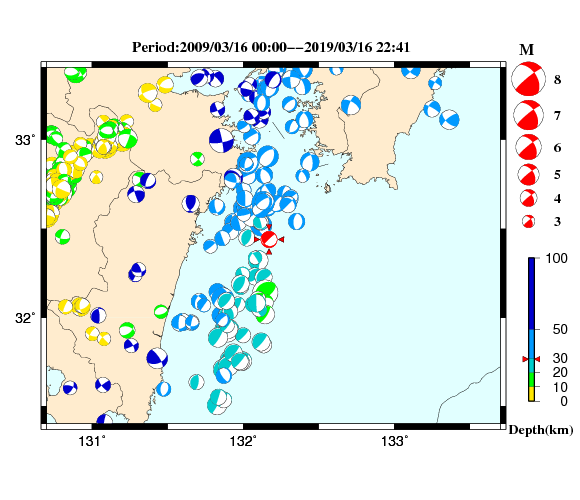 過去に起きた地震の初動発震機構解