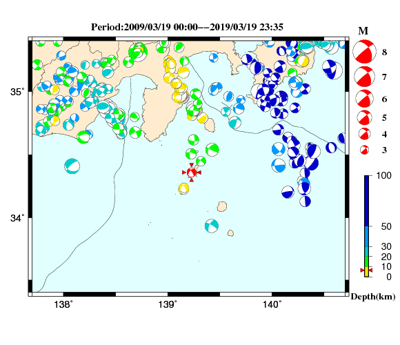 過去に起きた地震の初動発震機構解
