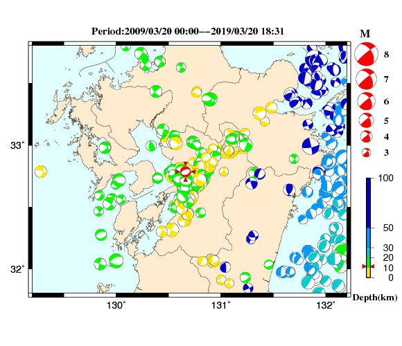過去に起きた地震の初動発震機構解