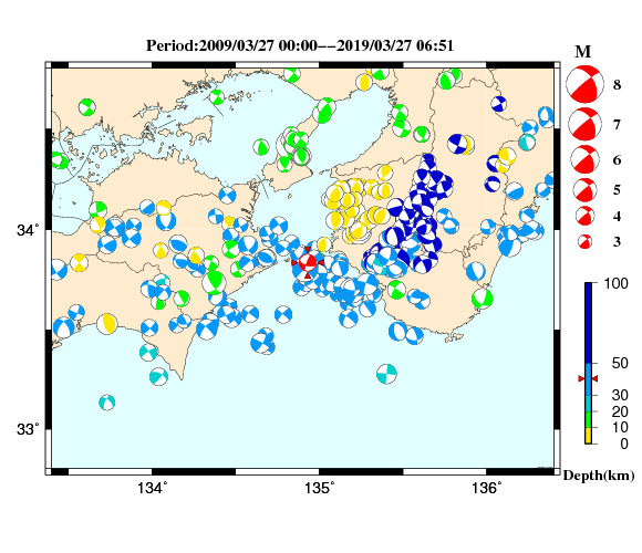 過去に起きた地震の初動発震機構解