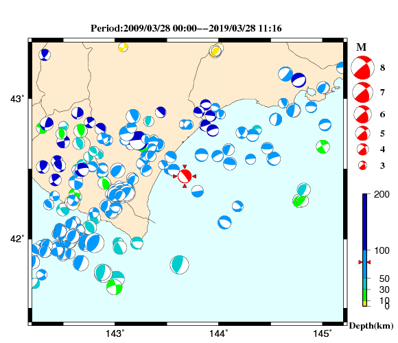 過去に起きた地震の初動発震機構解