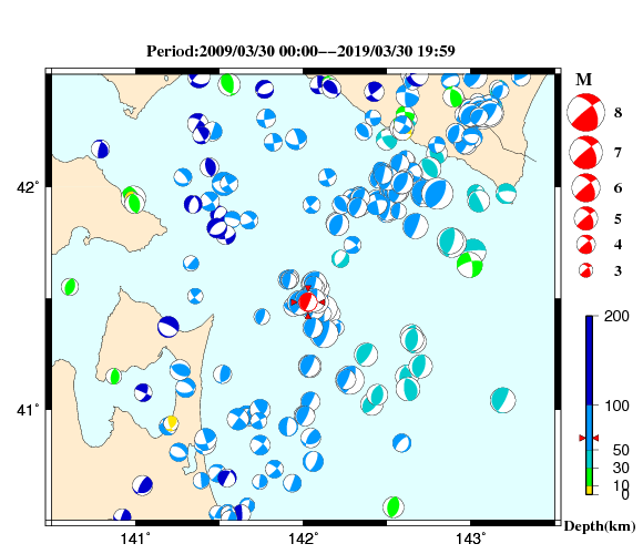 過去に起きた地震の初動発震機構解