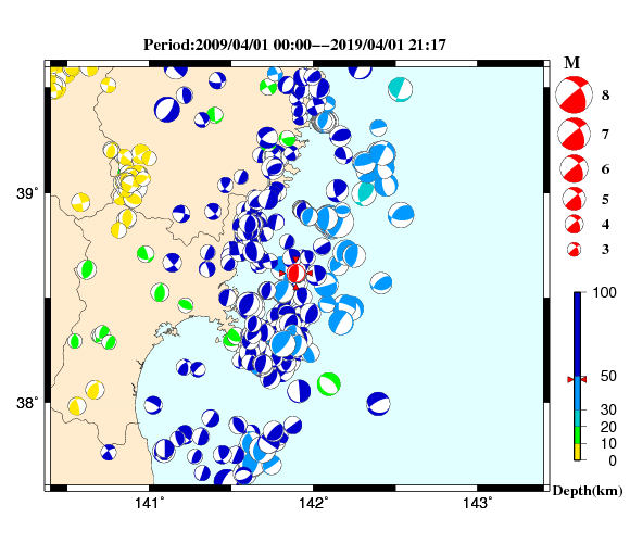 過去に起きた地震の初動発震機構解