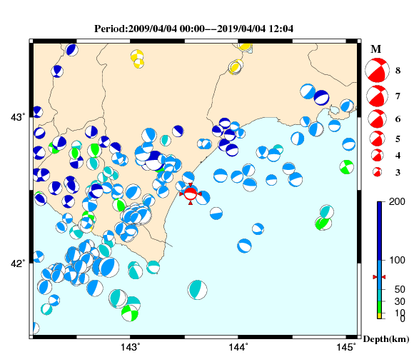 過去に起きた地震の初動発震機構解