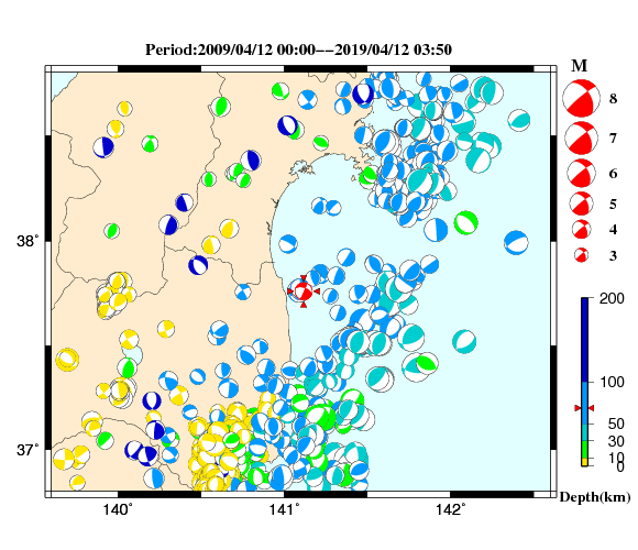 過去に起きた地震の初動発震機構解