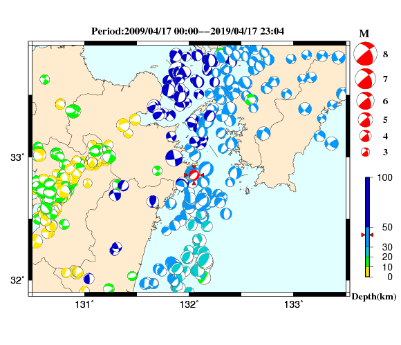 過去に起きた地震の初動発震機構解
