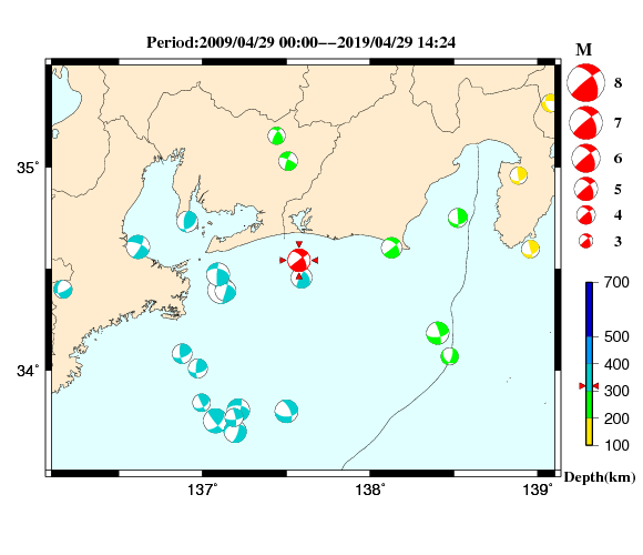 過去に起きた地震の初動発震機構解