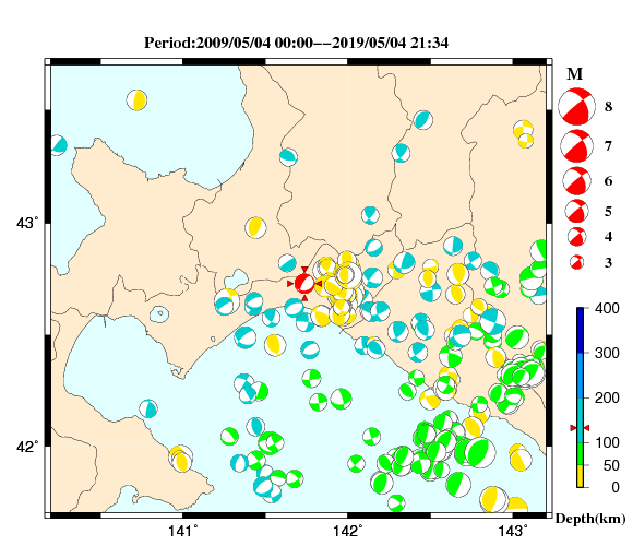 過去に起きた地震の初動発震機構解