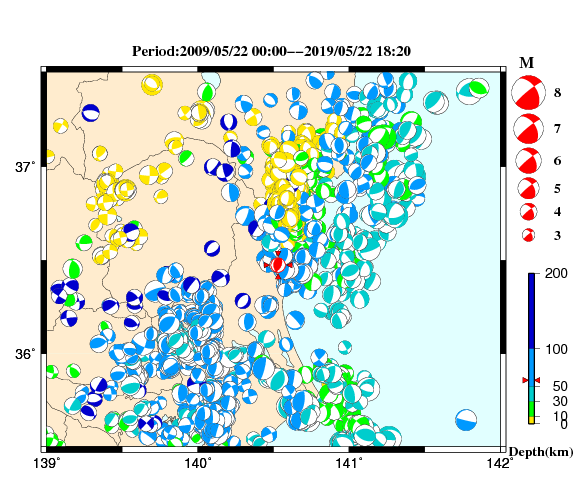 過去に起きた地震の初動発震機構解