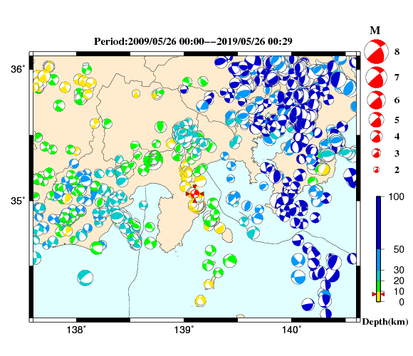 過去に起きた地震の初動発震機構解
