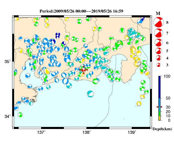過去に起きた地震の初動発震機構解