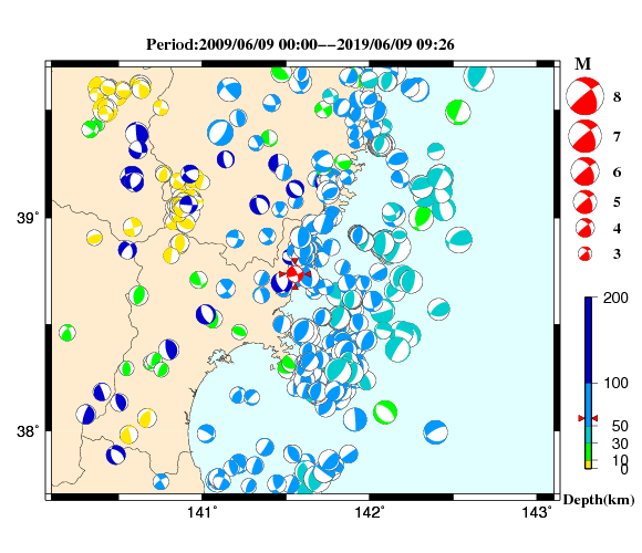 過去に起きた地震の初動発震機構解