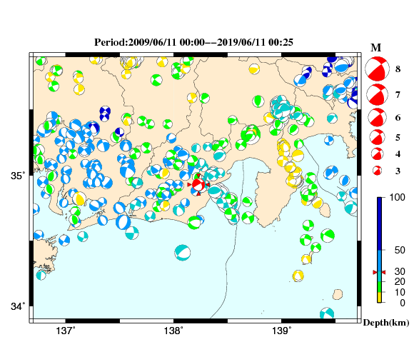 過去に起きた地震の初動発震機構解