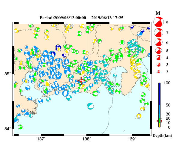 過去に起きた地震の初動発震機構解