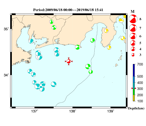 過去に起きた地震の初動発震機構解