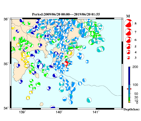 過去に起きた地震の初動発震機構解
