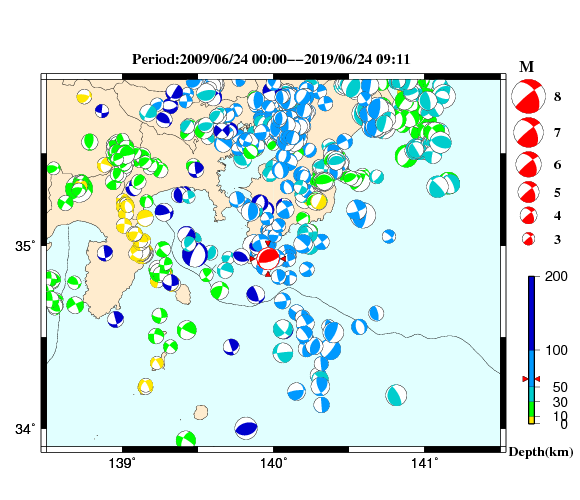過去に起きた地震の初動発震機構解