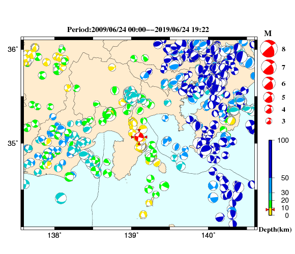 過去に起きた地震の初動発震機構解