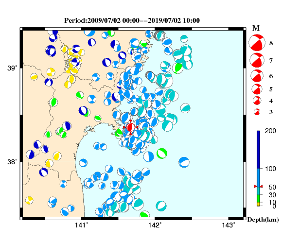 過去に起きた地震の初動発震機構解
