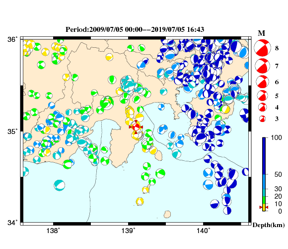 過去に起きた地震の初動発震機構解