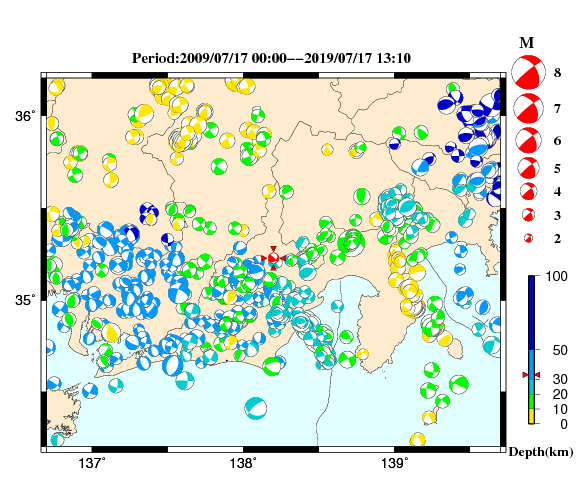 過去に起きた地震の初動発震機構解