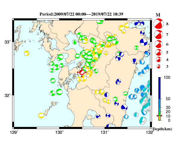 過去に起きた地震の初動発震機構解