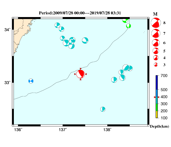 過去に起きた地震の初動発震機構解