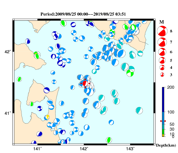 過去に起きた地震の初動発震機構解