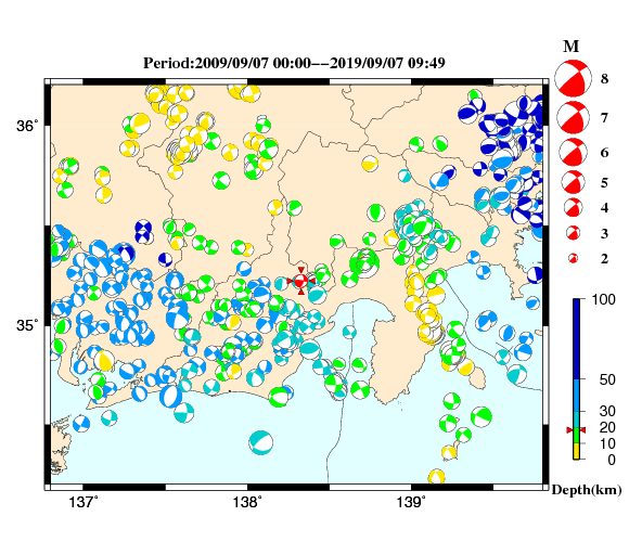 過去に起きた地震の初動発震機構解