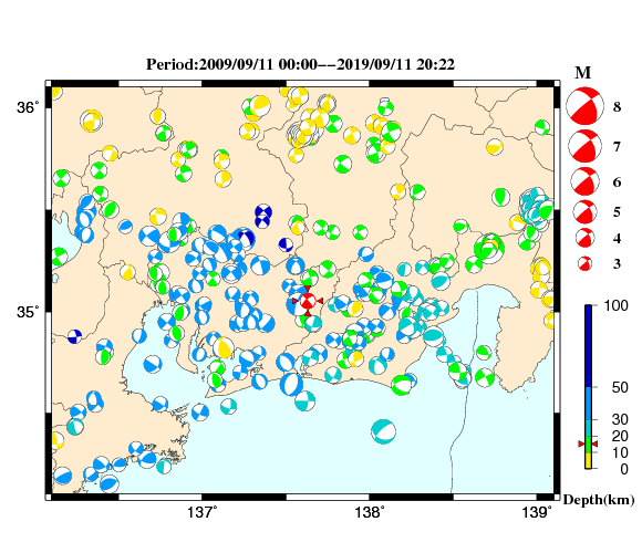 過去に起きた地震の初動発震機構解