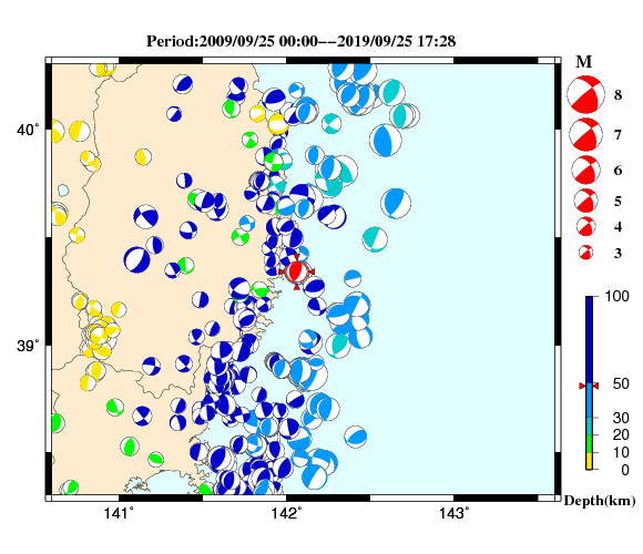 過去に起きた地震の初動発震機構解