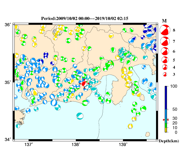 過去に起きた地震の初動発震機構解