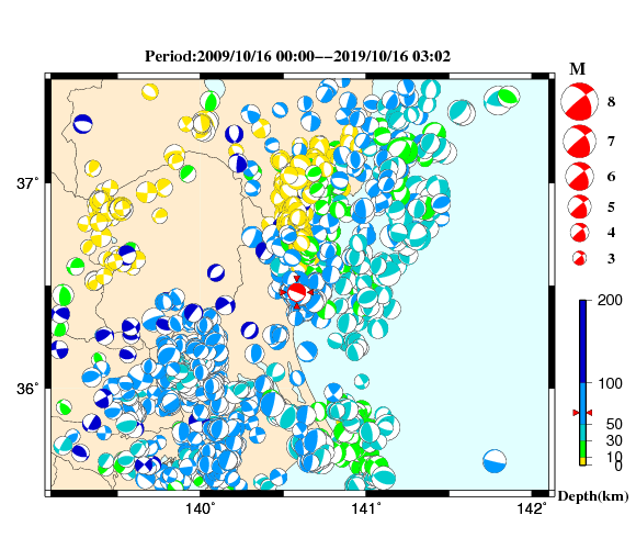 過去に起きた地震の初動発震機構解