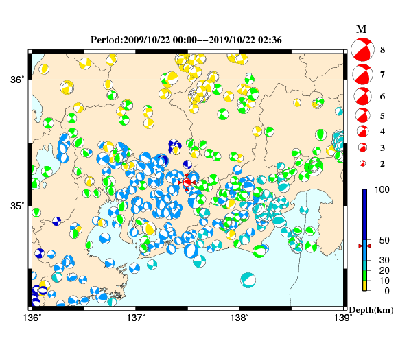 過去に起きた地震の初動発震機構解