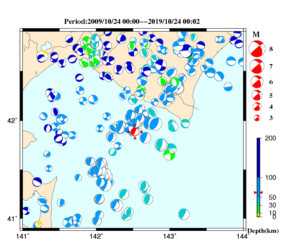 過去に起きた地震の初動発震機構解