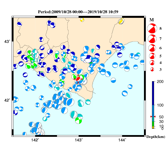 過去に起きた地震の初動発震機構解