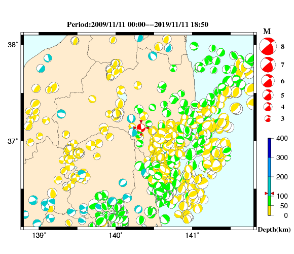 過去に起きた地震の初動発震機構解