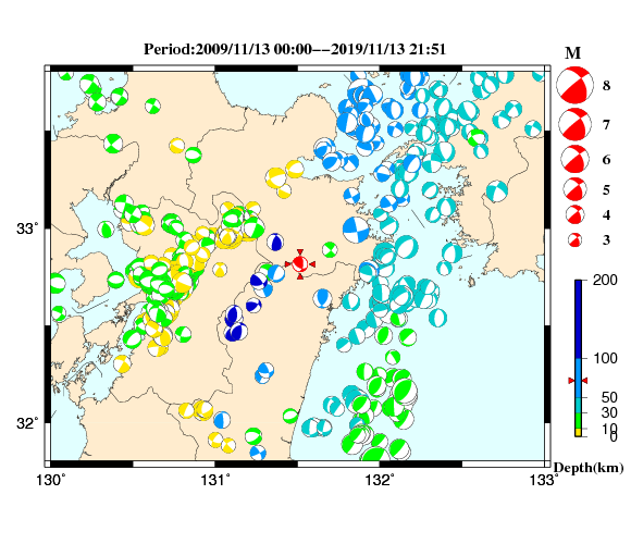 過去に起きた地震の初動発震機構解