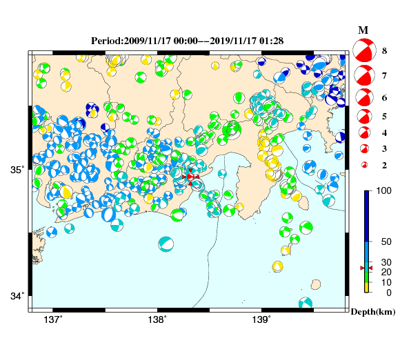 過去に起きた地震の初動発震機構解