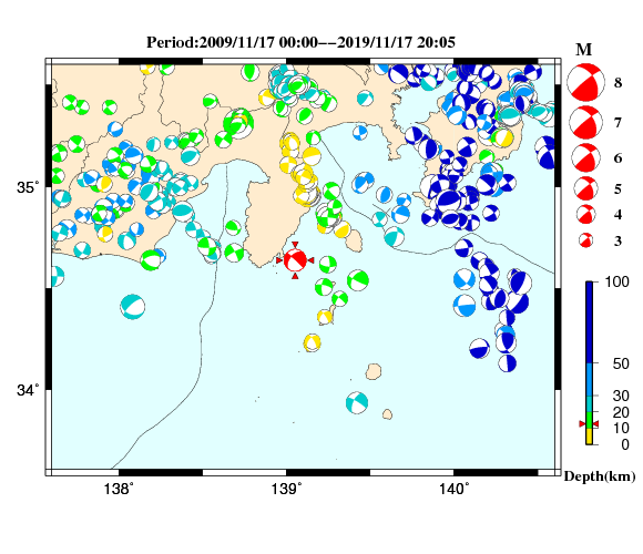 過去に起きた地震の初動発震機構解