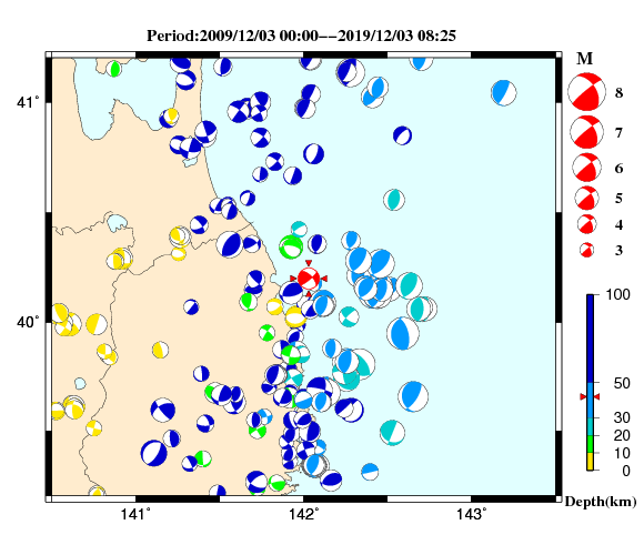 過去に起きた地震の初動発震機構解