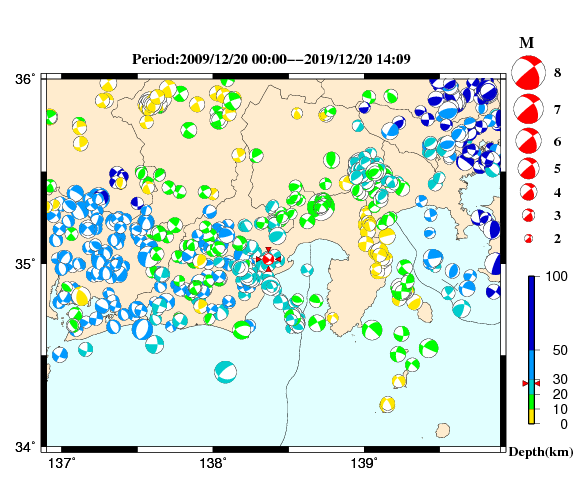 過去に起きた地震の初動発震機構解