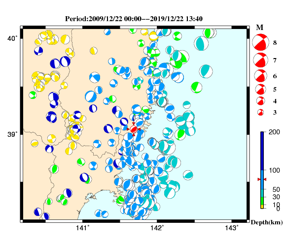 過去に起きた地震の初動発震機構解