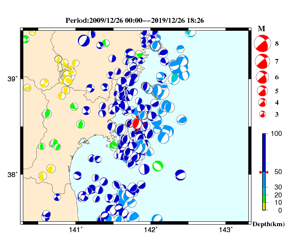 過去に起きた地震の初動発震機構解