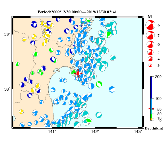 過去に起きた地震の初動発震機構解